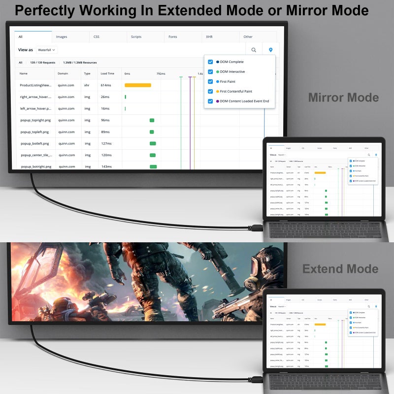 BENFEI HDMI to DVI Cable, 3ft Bidirectional DVI-D 24+1 Male to HDMI Male Adapter Cable High Speed Compatible 1080P Full HD Compatible for Raspberry Pi, Roku, Xbox One, PS4 PS3 - Image 5